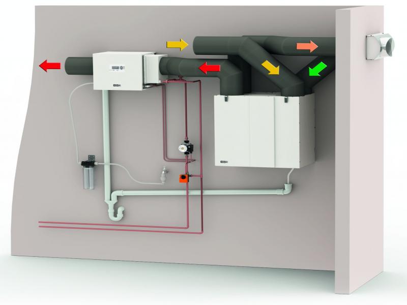 hygrobox systemwand fb 2